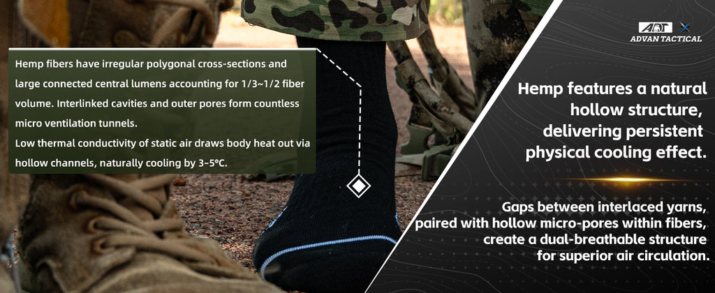 Yunfeng Functional Hemp Tactical Socks | Wholesale & Custom Available
